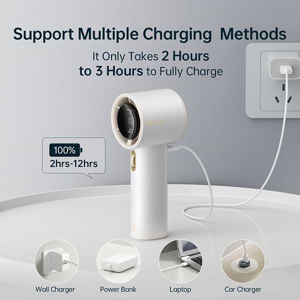 Фото - Вентилятор портативний Jisulife Handheld Fan Pro1 White