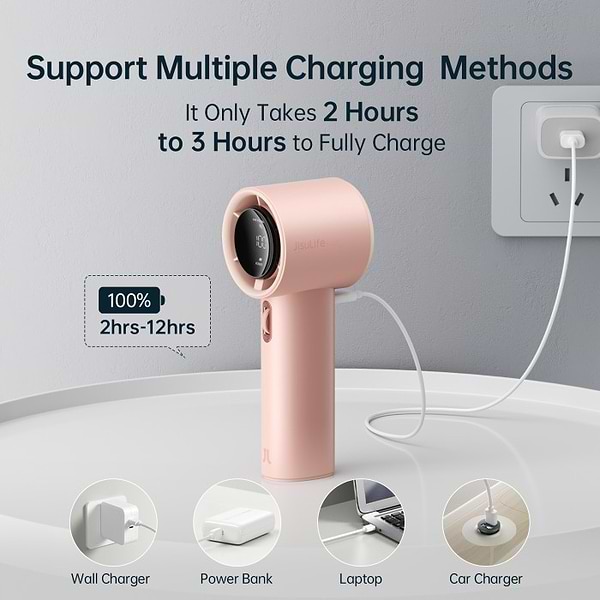 Фото - Вентилятор портативний Jisulife Handheld Fan Pro1 Pink