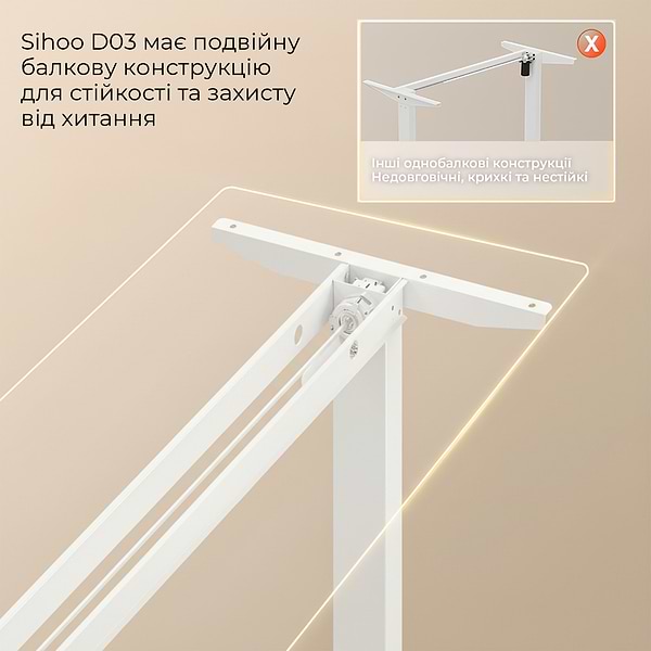 Фото - Стіл з електрорегулюванням висоти Sihoo D03 1400x700 мм White (D03-106/D03-107)