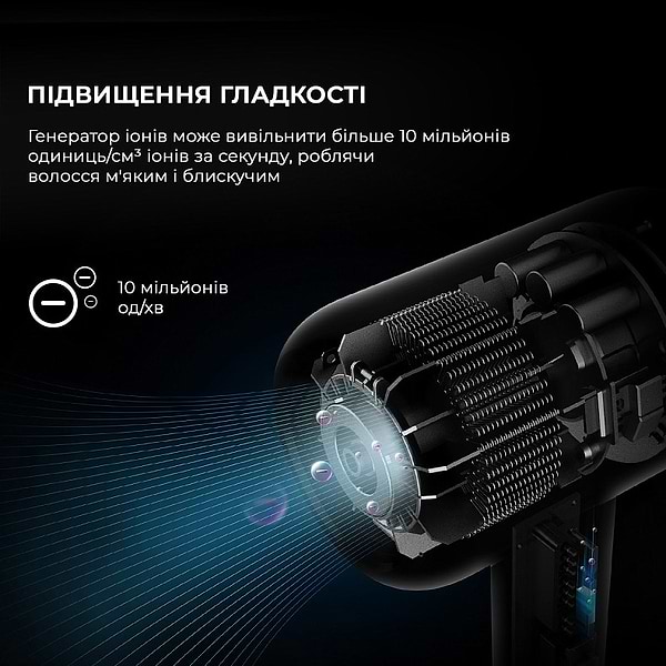 Фото - Фен JIMMY F7 White
