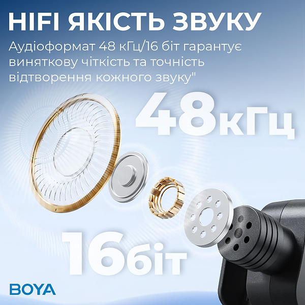 Фото - Микрофон для смартфона Boya BY-V3 combo Type-C/Lightning Black