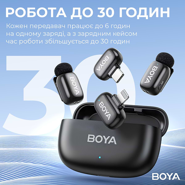 Фото - Мікрофон для смартфона Boya mini-12 Type-C/Lightning Black