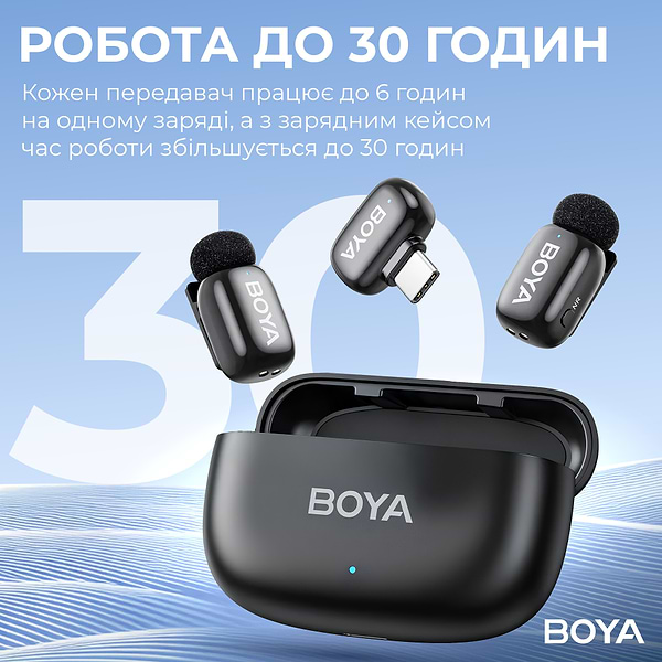 Фото - Мікрофон для смартфона Boya mini-14 Type-C Black