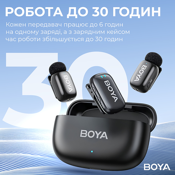 Фото - Мікрофон для смартфона Boya mini-18 TRS for camera Black