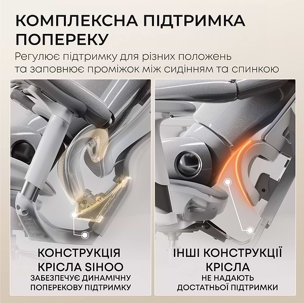 Фото - Кресло офисное Sihoo DORO C300L Mesh White with footrest (DORO-C300L-A3-102-JT)