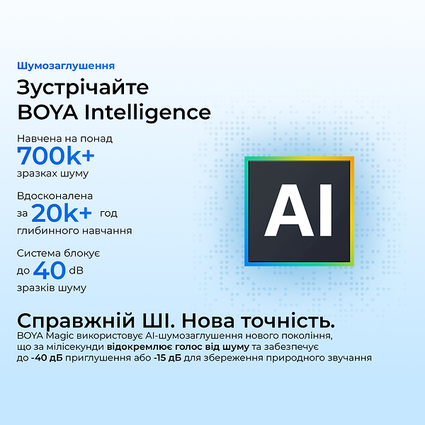 Фото - Мікрофон для смартфона Boya Magic-07 Type-C/Lightning Black