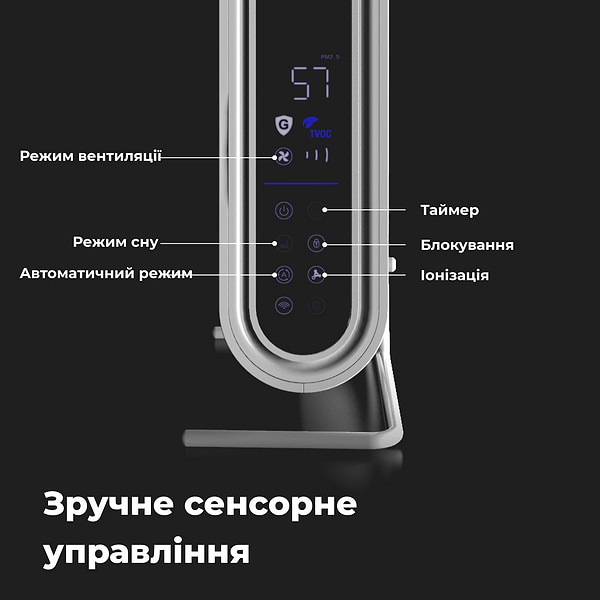 Фото - Очищувач повітря AENO AP2S (AAP0002S)
