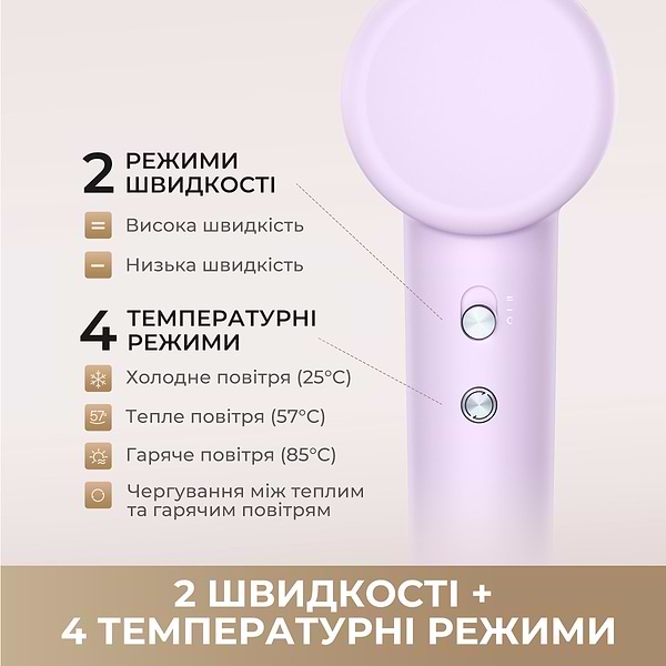 Фото - Фен Dreame Gleam Hair Dryer (AHD12A-GR)