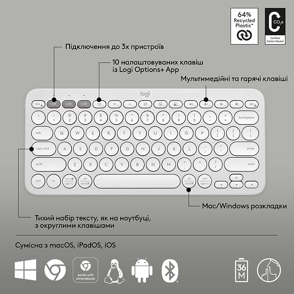 Фото - Клавіатура бездротова Logitech K380s Pebble Keys 2 White Bluetooth (920-011852)