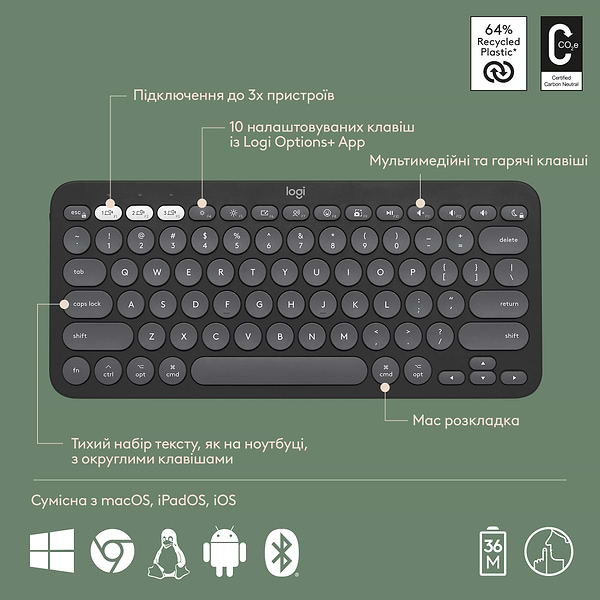 Фото - Клавиатура+мышь беспроводная Logitech Pebble 2 Combo for Mac Graphite Bluetooth (920-012244)