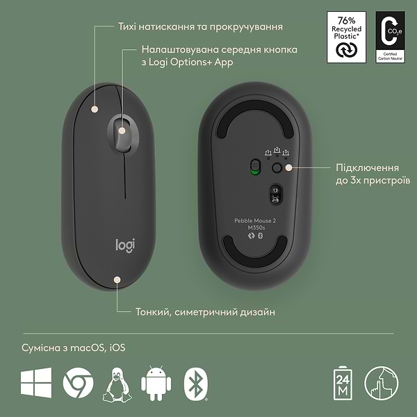Фото - Клавиатура+мышь беспроводная Logitech Pebble 2 Combo for Mac Graphite Bluetooth (920-012244)