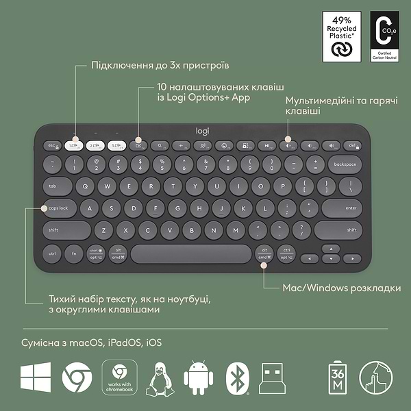 Фото - Клавиатура+мышь беспроводная Logitech Pebble 2 Combo Graphite Wireless (920-012239)