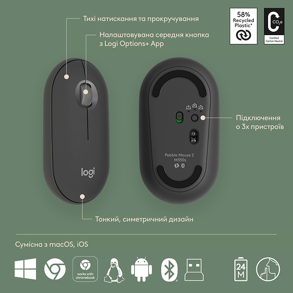 Фото - Клавиатура+мышь беспроводная Logitech Pebble 2 Combo Graphite Wireless (920-012239)
