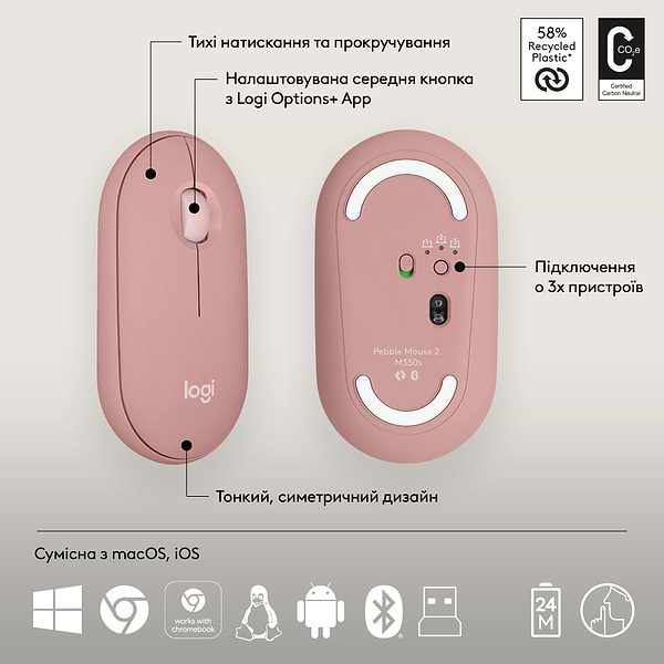 Фото - Клавіатура + миша бездротова Logitech Pebble 2 Combo Rose Wireless (920-012241)