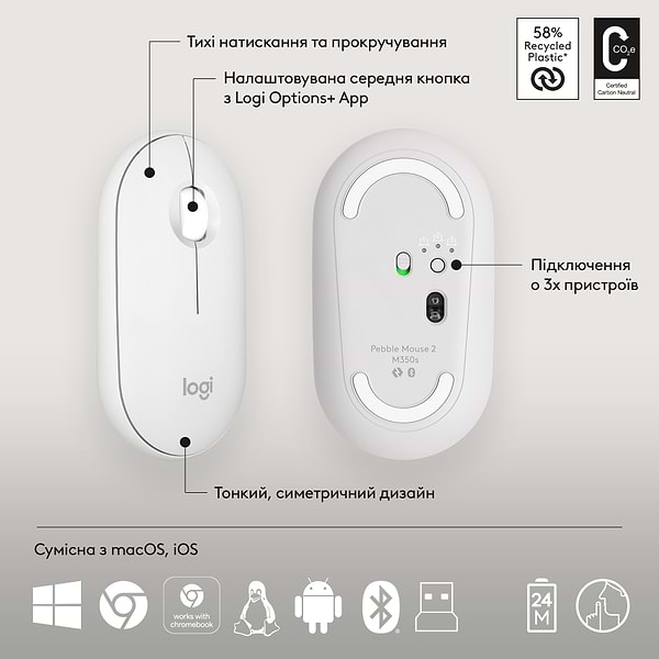 Фото - Клавіатура + миша бездротова Logitech Pebble 2 Combo White Wireless (920-012240)