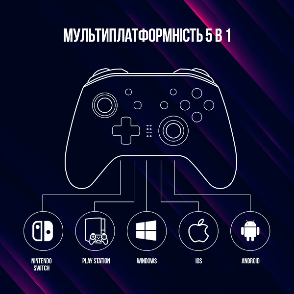 Фото - Геймпад Lorgar TRIX-510 Wireless Gamepad BT Black (LRG-GP510)