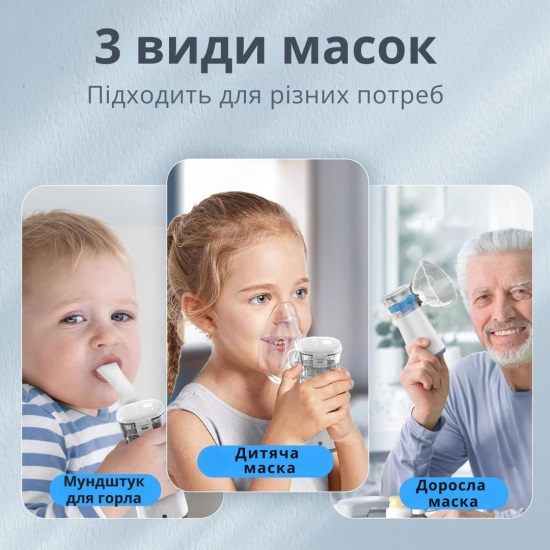 Фото - Інгалятор AIMED Mesh Nebulizer Blue (AI-Mesh1bl)