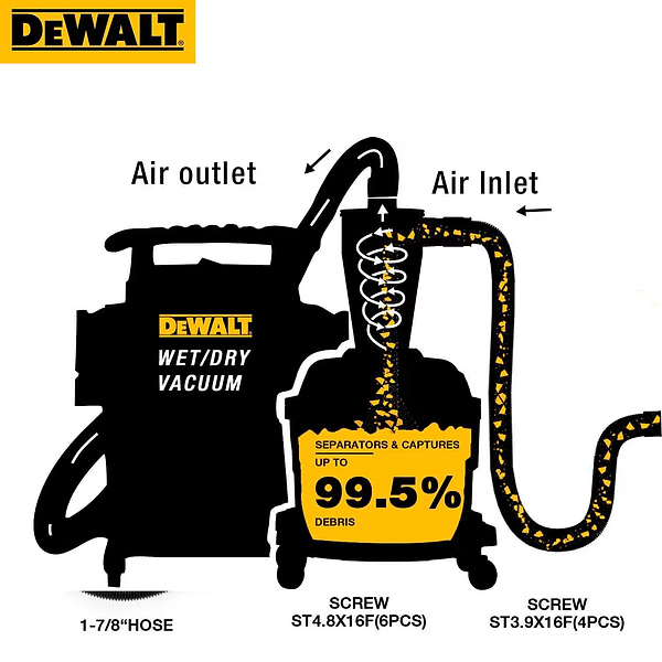 Фото - Фильтр для пылесоса DeWALT DXVCS002