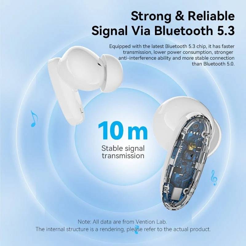 Фото - Навушники вкладиші бездротові TWS Vention Elf Earbuds E01 White (NBFW0)
