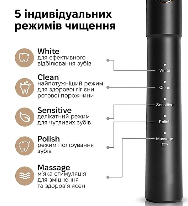 Фото - Зубная щетка электрическая Bitvae E11 Black