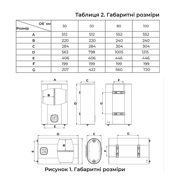 Фото - Водонагрівач FUDO серії Galaxy (FDG-30L)