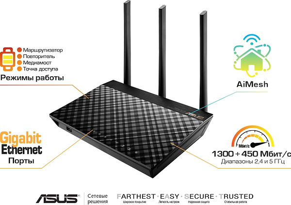 Фото - Маршрутизатор интернет WiFi5 Asus RT-AC66U/B1