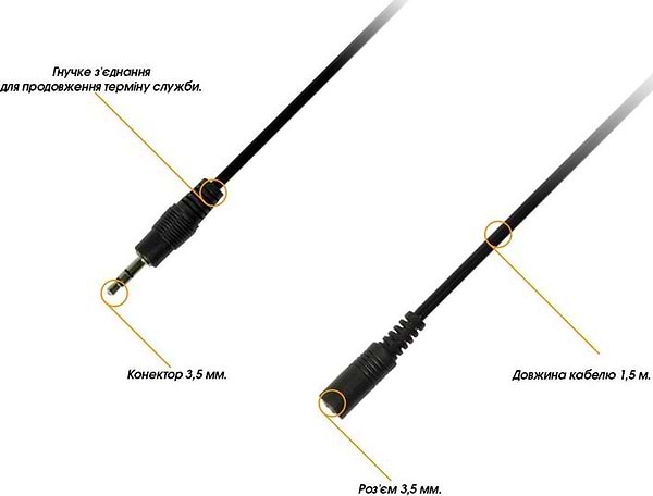 Фото - Кабель 3.5 мм - 3.5 мм Piko AUX 3.5mm M - 3.5 F 1.5m (1283126473937)