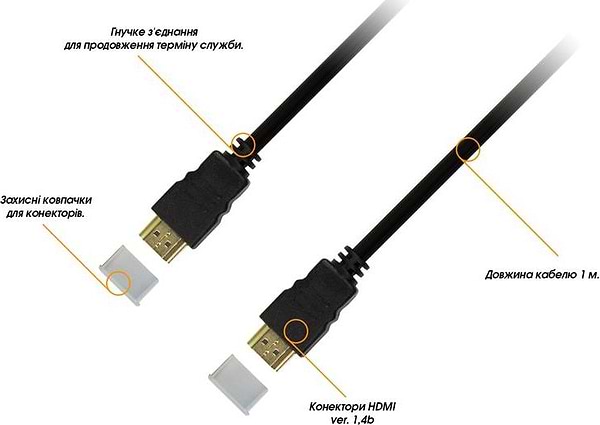 Фото - Кабель HDMI Piko HDMI-HDMI v1.4b 1m (1283126473999)
