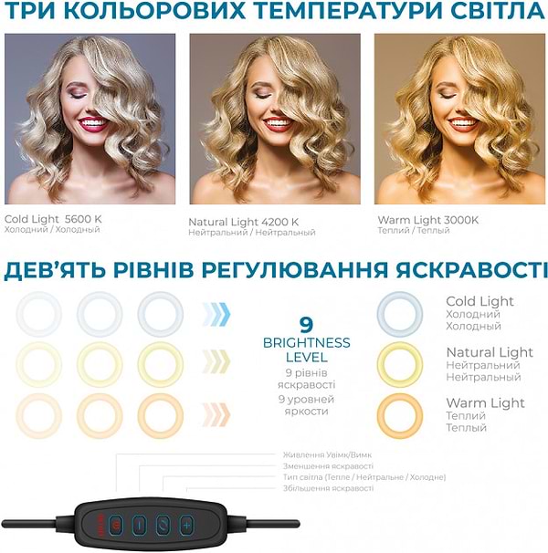 Фото - Уценка - Набор для блогера ACCLAB Ring of Light 2 в 1 (1283126502033)