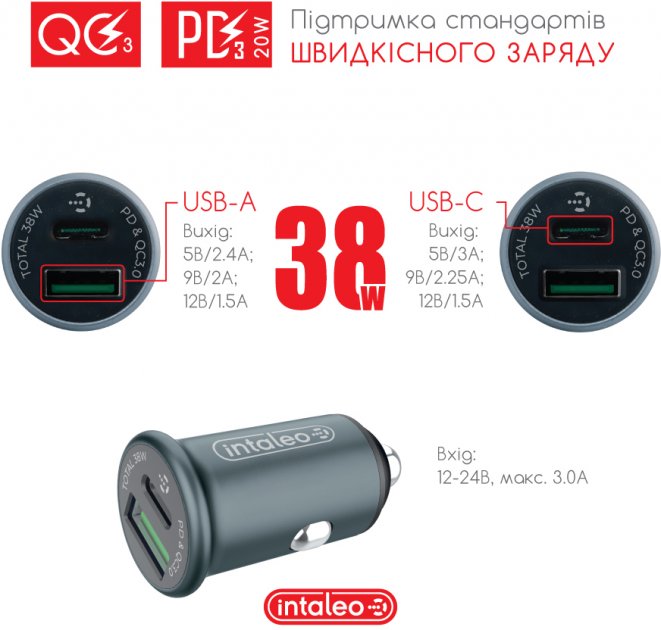 Фото - Автомобильное зарядное устройство Intaleo CCGQPD238 (2USB, 3A) Grey (1283126509971)