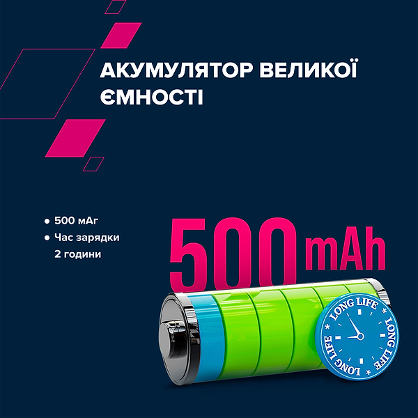 Фото - Навушники накладні бездротові Canyon OnRiff 4 Bluetooth Pink (CNS-CBTHS4P)
