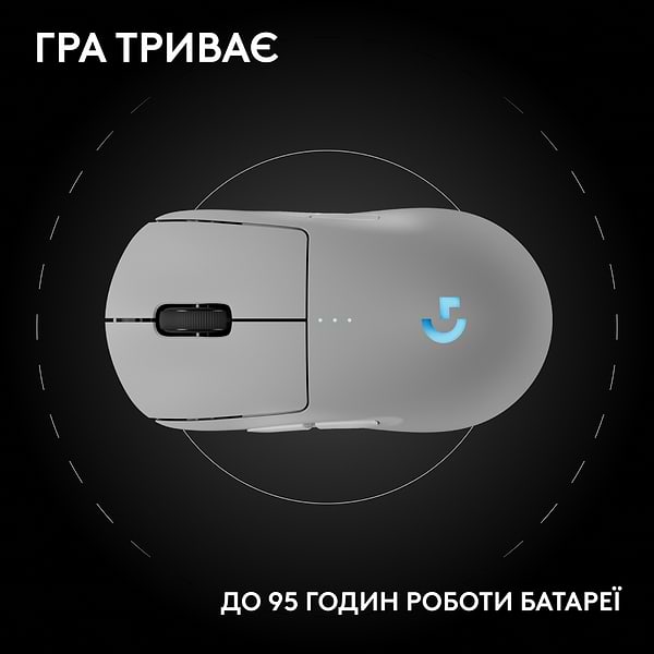 Фото - Миша бездротова ігрова Logitech G PRO 2 LightSpeed Wireless Gaming Mouse White (910-007302)