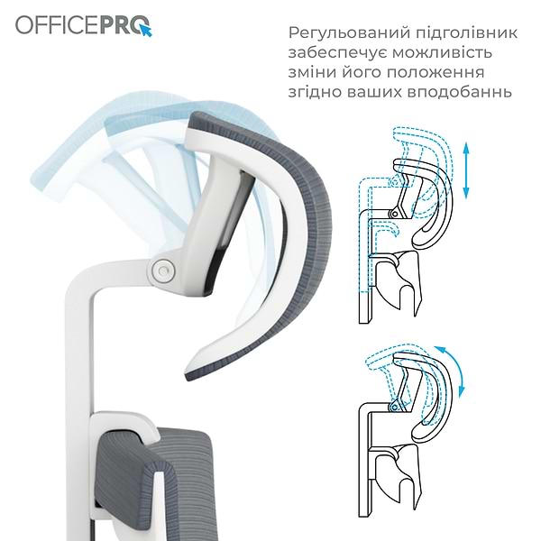 Фото - Крісло офісне OfficePro Balance (OC550-W-DG-BL) White/Dark Gray/Blue