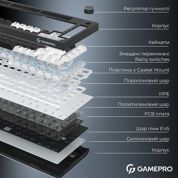 Фото - Клавіатура бездротова ігрова GamePro Asgard Valhalla Pro 75% Wireless/Bluetooth/USB Black (MK160B-D-Pro)