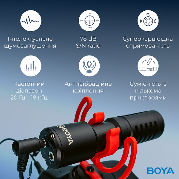 Фото - Микрофон для видеокамеры Boya BY-MM1+