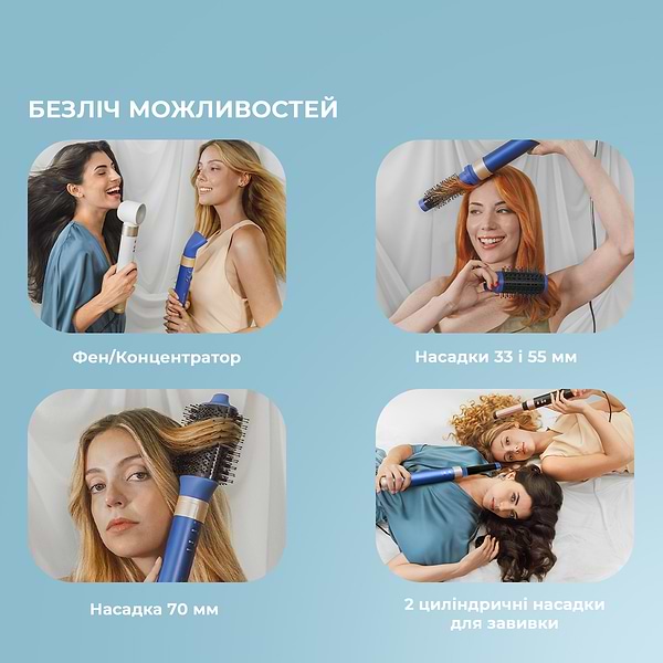 Фото - Стайлер Cecotec Bamba CeramicCare 14in1 AirGlam Blue (CCTC-00253)