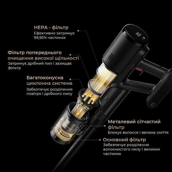 Фото - Пилосос ручний миючий Dreame H12 DUAL FlexReach 4 в 1 (HHV31A)