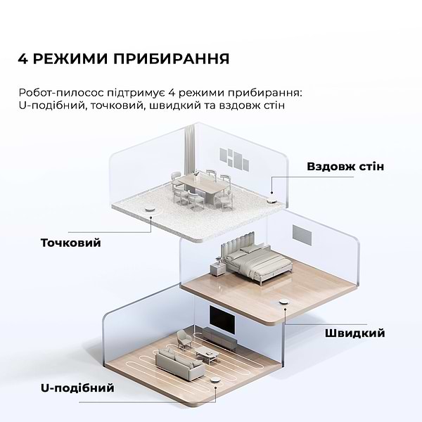Фото - Робот-пилосос миючий Mova E10 (RGE12GA)