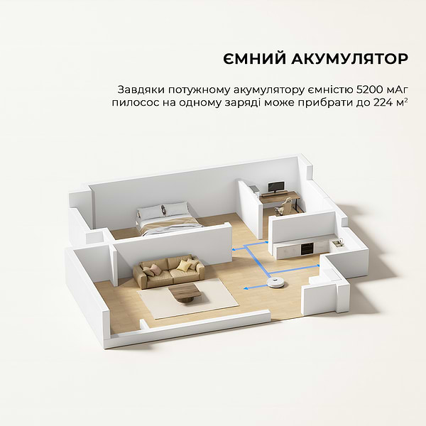 Фото - Робот-пылесос моющий Dreame D9 Max White Gen 2 (RLD34GA-Wh)