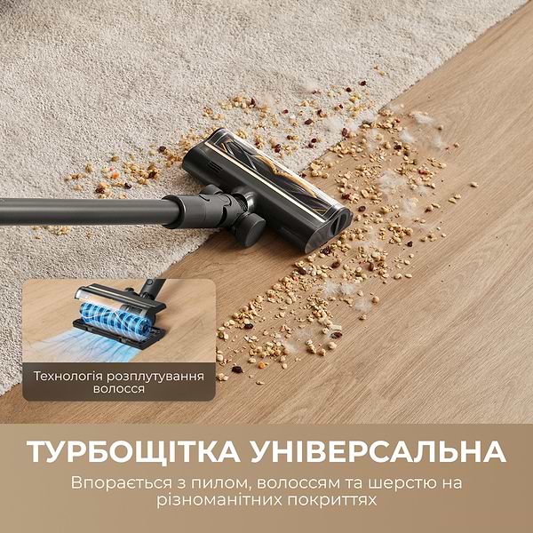 Фото - Пылесос ручной для дома Dreame R10 Pro (VTV41B)