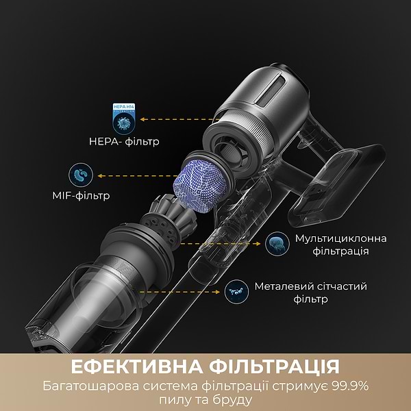 Фото - Пылесос ручной для дома Dreame Z30 AquaCycle