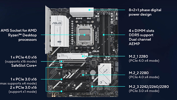 Фото - Материнська плата Asus PRIME B840-PLUS WIFI