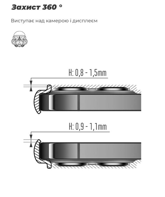 Фото - Уцінка - Чохол для смартфону Armorstandart ICON Case for Xiaomi Redmi A2 Camera cover Lavender (ARM66540)