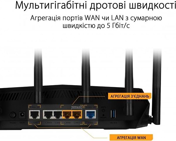 Фото - Маршрутизатор интернет WiFi6 Asus TUF-AX6000