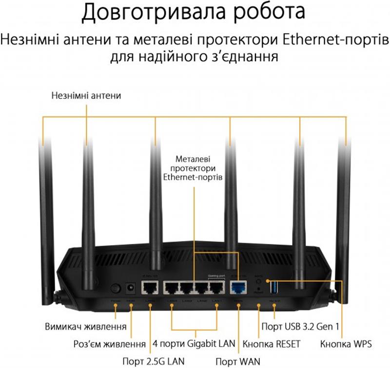 Фото - Маршрутизатор интернет WiFi6 Asus TUF-AX6000