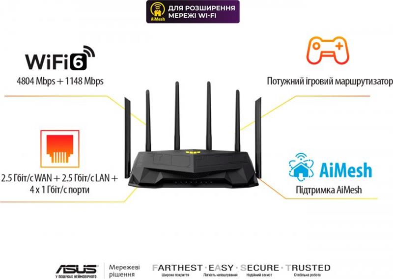 Фото - Маршрутизатор интернет WiFi6 Asus TUF-AX6000