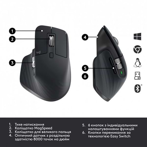 Фото - Миша бездротова Logitech MX Master 3S for Business Graphite (910-006582)