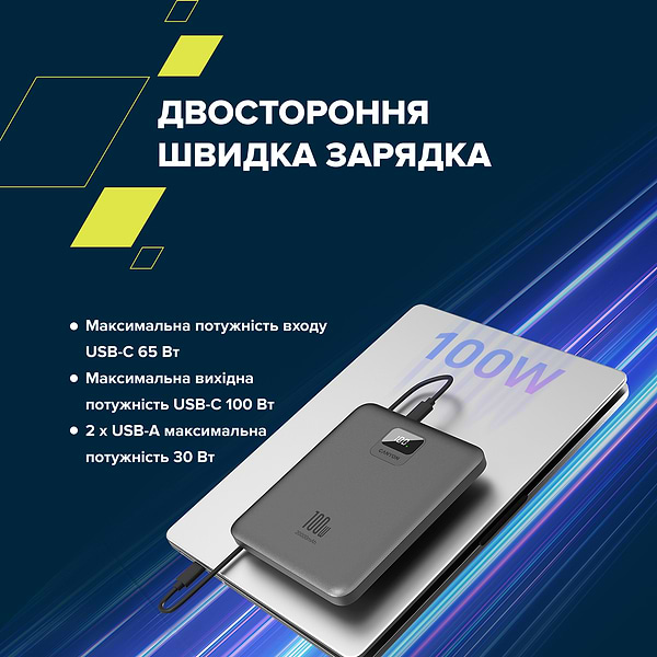 Фото - Батарея мобільна Canyon PB-2008 LED FLAT 20000 mAh PD100W QC3.0 Dark Grey (CNE-CPB2008DG)