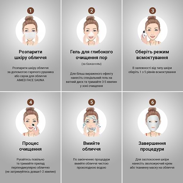 Фото - Прибор для чистки лица AIMED Vision Pore Cleaner Hot&Cold (AI-PCleaner_Vision_wh)