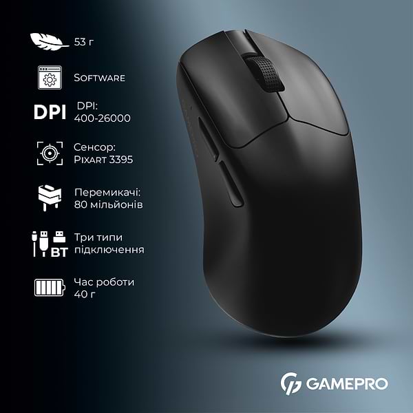 Фото - Миша бездротова ігрова GamePro Asgard Surt Wireless Black (GM017B)